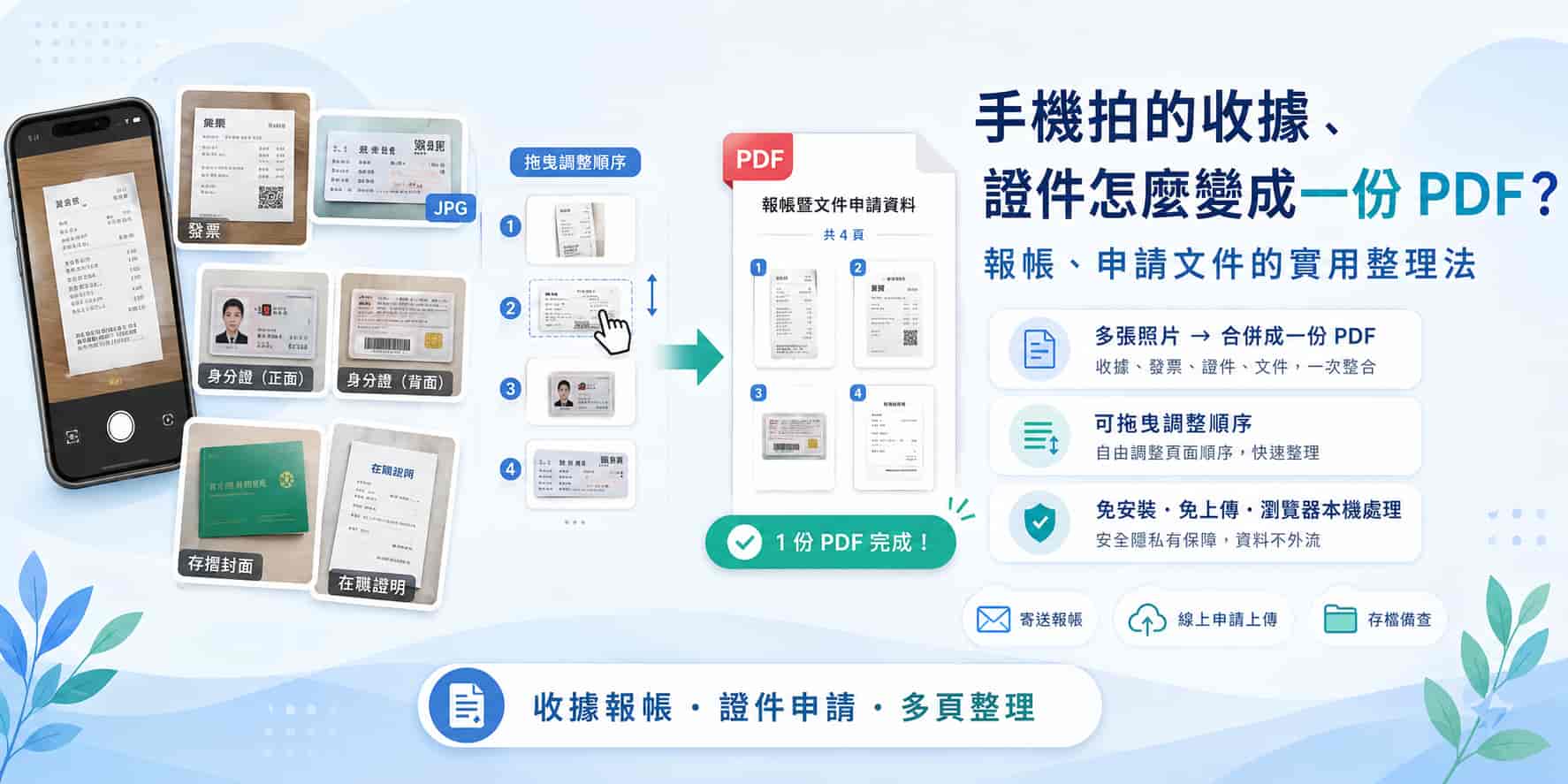 手機拍的收據、證件怎麼變成一份 PDF?報帳、申請文件實用整理法