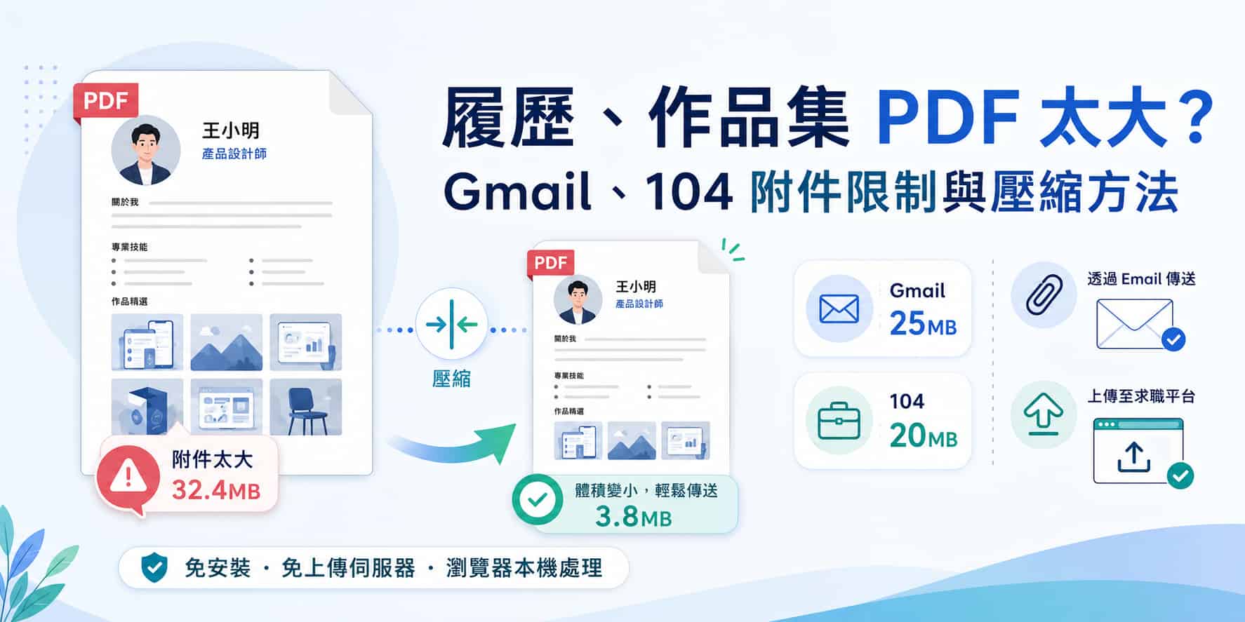 履歷、作品集 PDF 太大寄不出去？Gmail、104 附件限制與壓縮方法
